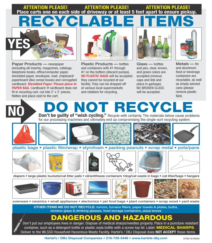 REDUCE, REUSE, RECYCLING – The How To and How NOT&nbsp;To